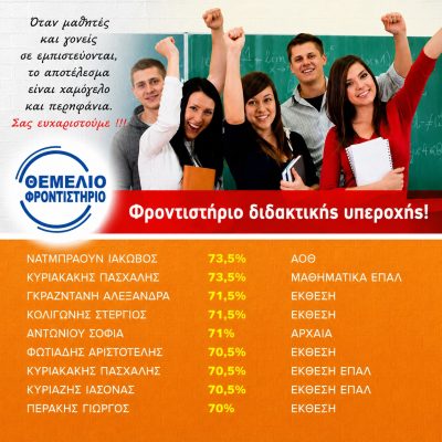 Βαθμοί 2020 2021 4