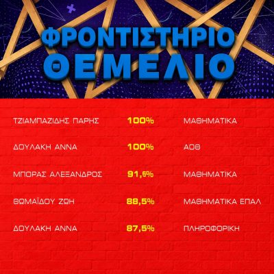 Βαθμοί 2021 2022 1