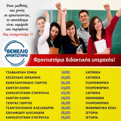 Βαθμοί 2022 2023 1