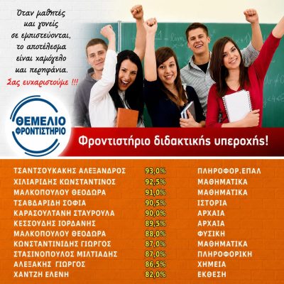 Βαθμοί 2022 2023 3