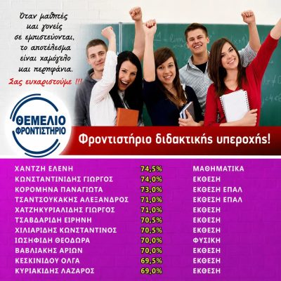 Βαθμοί 2022 2023 5