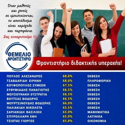 Βαθμοί 2022 2023 6