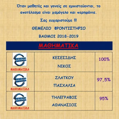 Βαθμολογίες 2018 - 2019 (1)