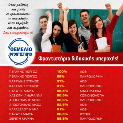Βαθμολογίες 2020 - 2021 (1)