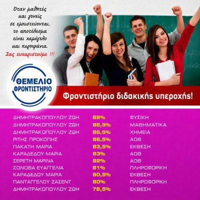 Βαθμολογίες 2020 - 2021 (2)