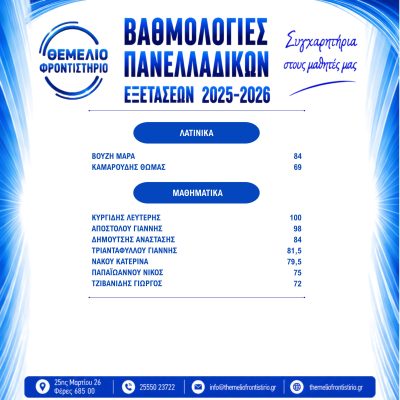 Βαθμολογίες 2025-2026 (1)