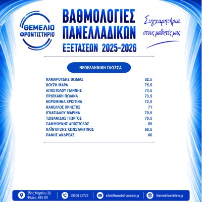Βαθμολογίες 2025-2026 (2)