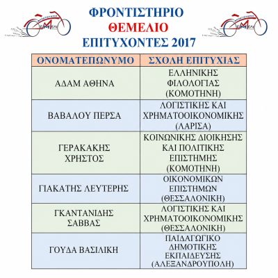 Επιτυχόντες 2016 - 2017 (1)