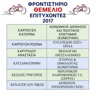 Επιτυχόντες 2016 - 2017 (3)