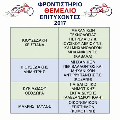 Επιτυχόντες 2016 - 2017 (4)