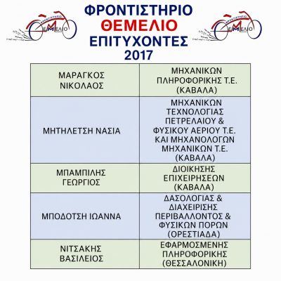 Επιτυχόντες 2016 - 2017 (5)