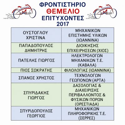Επιτυχόντες 2016 - 2017 (6)
