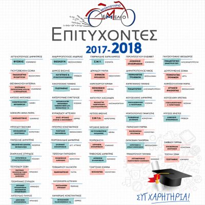 Επιτυχόντες 2017 - 2018 (2)