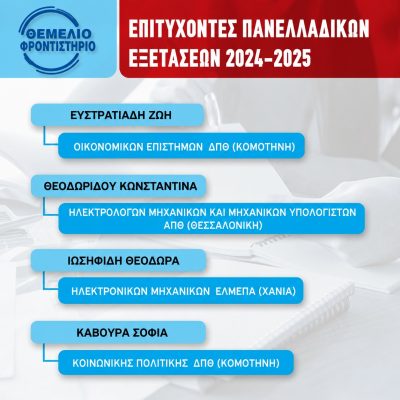 Επιτυχόντες 2024 2025 3